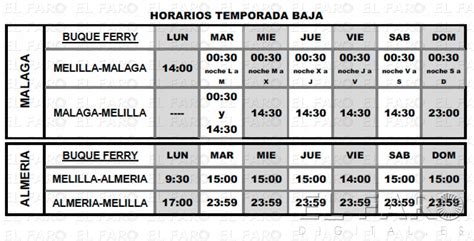 Adra → Motril: precios y horarios